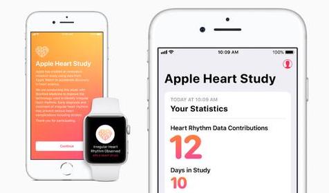 Apple-Watch-Heart-study